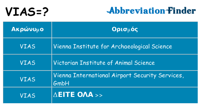 Τι σημαίνει vias ηρεμήσει