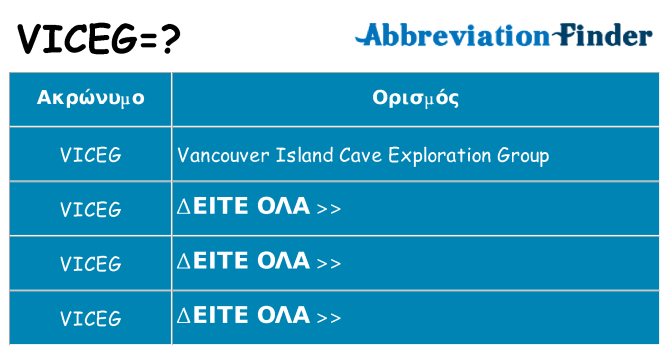 Τι σημαίνει viceg ηρεμήσει