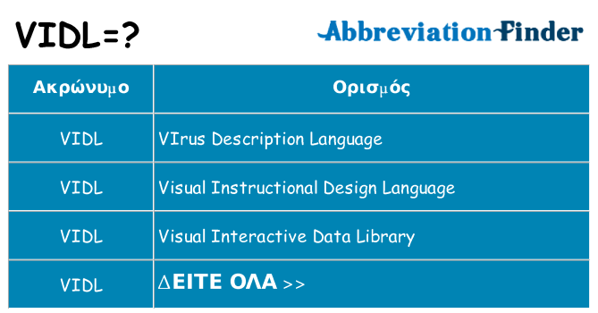 Τι σημαίνει vidl ηρεμήσει