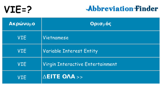 Τι σημαίνει vie ηρεμήσει
