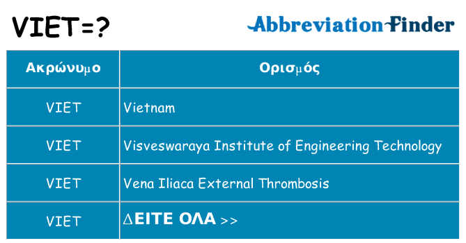 Τι σημαίνει viet ηρεμήσει