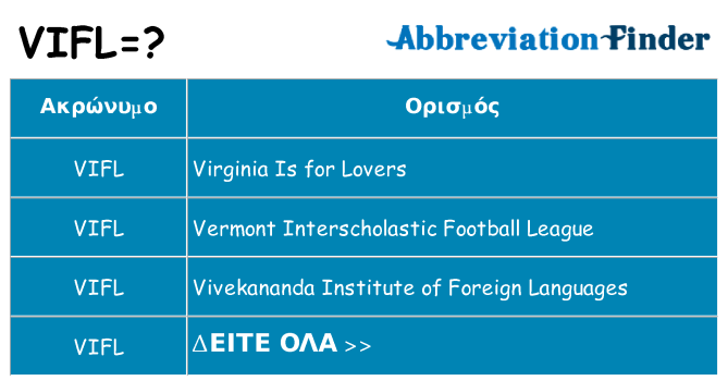 Τι σημαίνει vifl ηρεμήσει