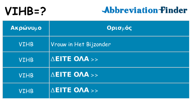 Τι σημαίνει vihb ηρεμήσει