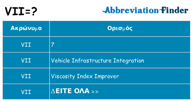 Τι σημαίνει vii ηρεμήσει