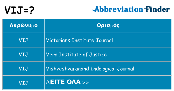 Τι σημαίνει vij ηρεμήσει