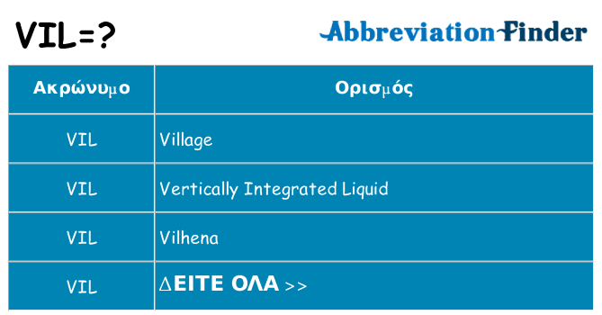 Τι σημαίνει vil ηρεμήσει