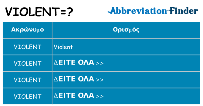 Τι σημαίνει violent ηρεμήσει