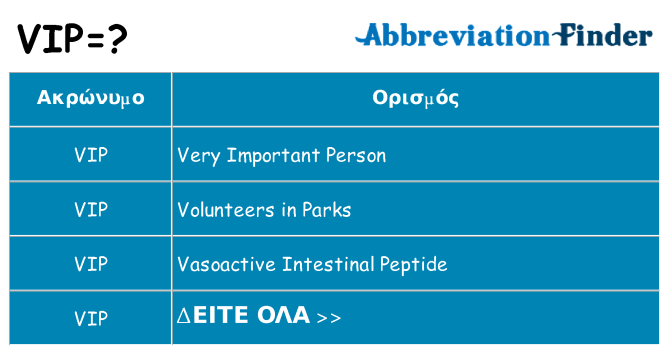 Τι σημαίνει vip ηρεμήσει