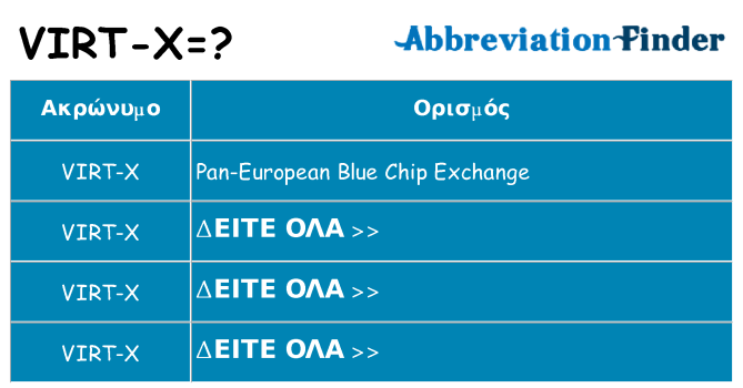 Τι σημαίνει virt-x ηρεμήσει