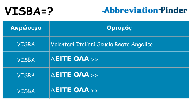 Τι σημαίνει visba ηρεμήσει