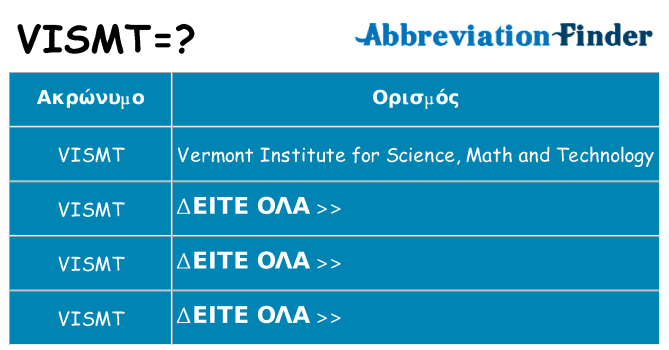 Τι σημαίνει vismt ηρεμήσει