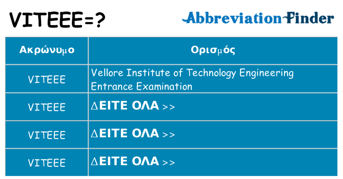Τι σημαίνει viteee ηρεμήσει