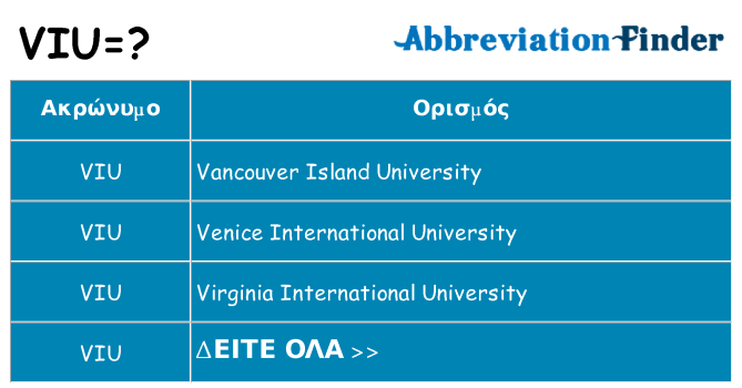 Τι σημαίνει viu ηρεμήσει