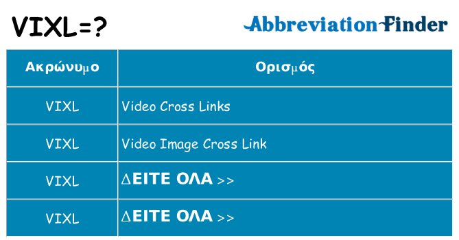 Τι σημαίνει vixl ηρεμήσει