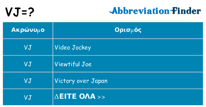 Τι σημαίνει vj ηρεμήσει