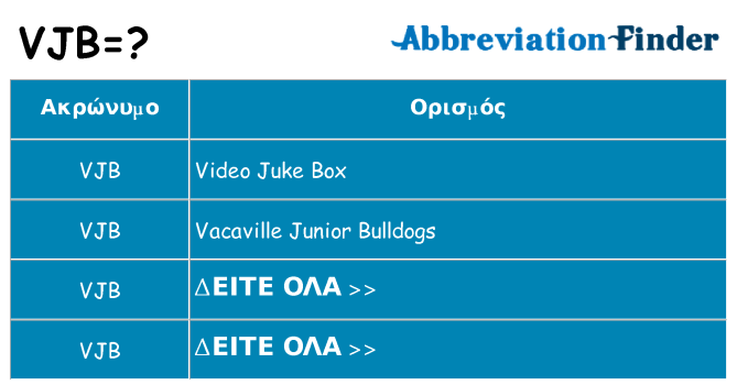 Τι σημαίνει vjb ηρεμήσει
