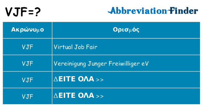 Τι σημαίνει vjf ηρεμήσει