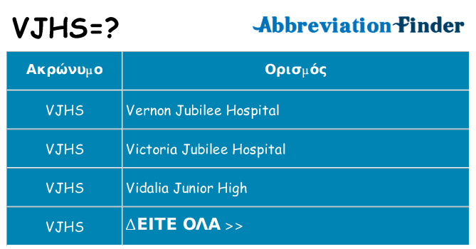 Τι σημαίνει vjhs ηρεμήσει