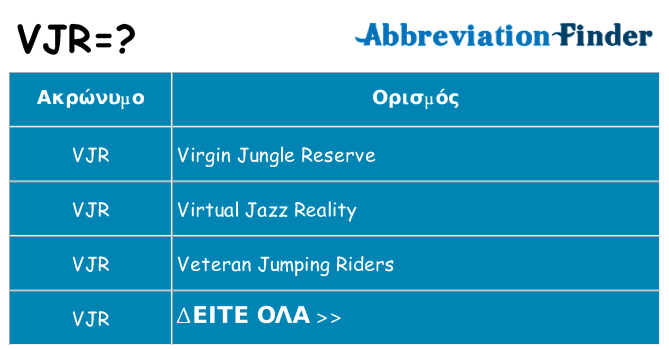Τι σημαίνει vjr ηρεμήσει