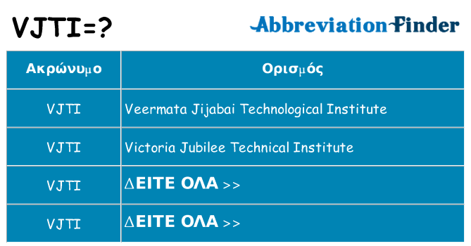 Τι σημαίνει vjti ηρεμήσει