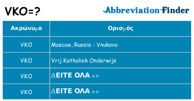 Τι σημαίνει vko ηρεμήσει
