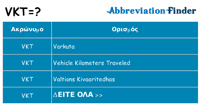 Τι σημαίνει vkt ηρεμήσει