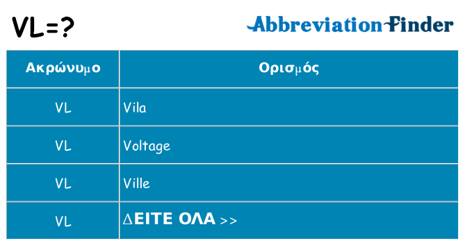 Τι σημαίνει vl ηρεμήσει
