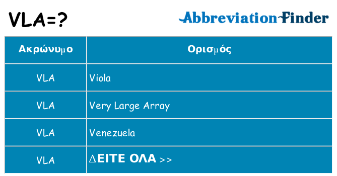 Τι σημαίνει vla ηρεμήσει