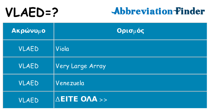 Τι σημαίνει vlaed ηρεμήσει