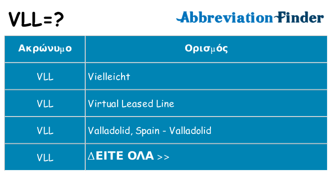 Τι σημαίνει vll ηρεμήσει