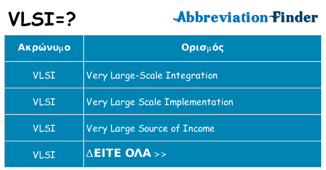 Τι σημαίνει vlsi ηρεμήσει