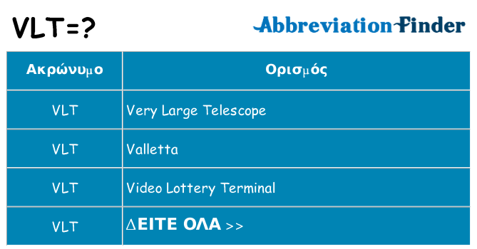 Τι σημαίνει vlt ηρεμήσει