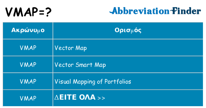 Τι σημαίνει vmap ηρεμήσει