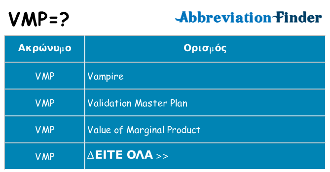 Τι σημαίνει vmp ηρεμήσει