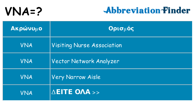 Τι σημαίνει vna ηρεμήσει