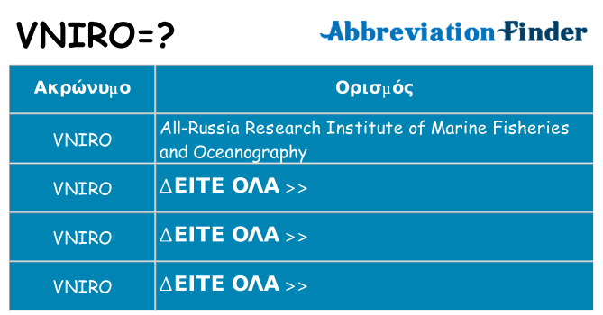 Τι σημαίνει vniro ηρεμήσει