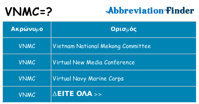 Τι σημαίνει vnmc ηρεμήσει