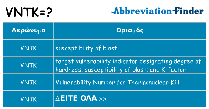 Τι σημαίνει vntk ηρεμήσει