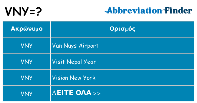 Τι σημαίνει vny ηρεμήσει