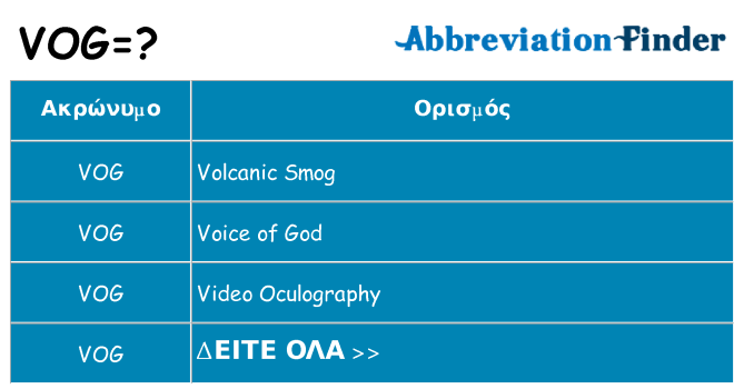 Τι σημαίνει vog ηρεμήσει