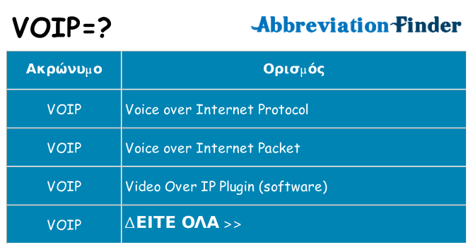 Τι σημαίνει voip ηρεμήσει