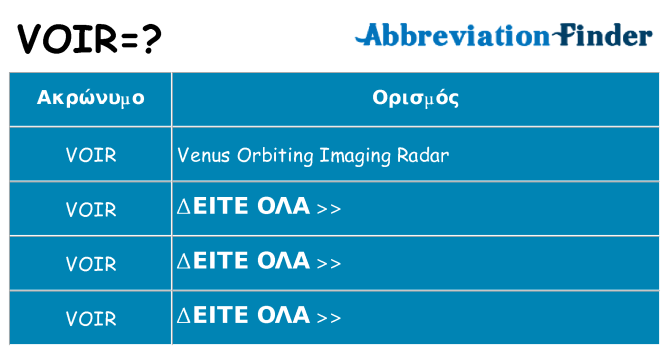 Τι σημαίνει voir ηρεμήσει