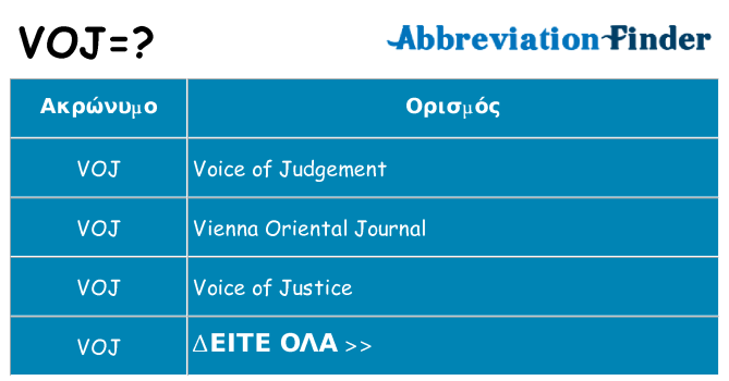 Τι σημαίνει voj ηρεμήσει