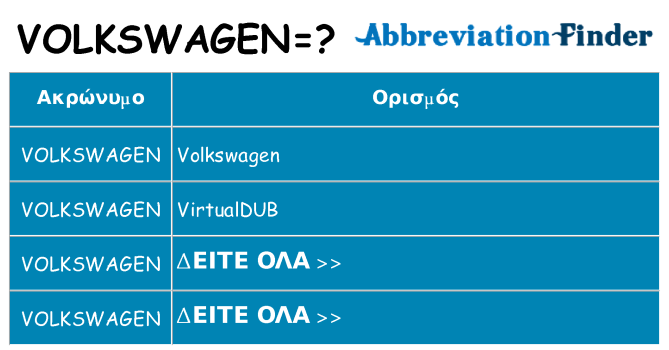 Τι σημαίνει volkswagen ηρεμήσει