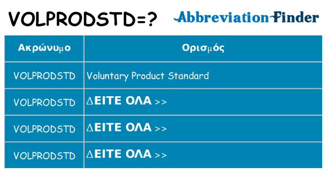 Τι σημαίνει volprodstd ηρεμήσει