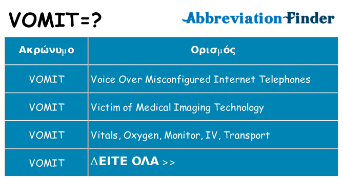 Τι σημαίνει vomit ηρεμήσει