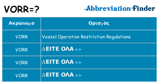 Τι σημαίνει vorr ηρεμήσει