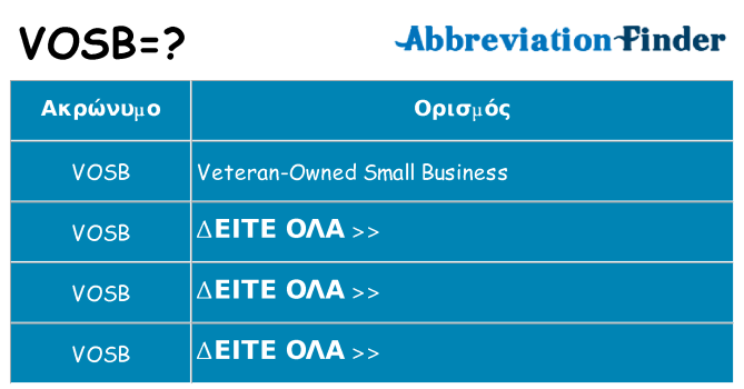 Τι σημαίνει vosb ηρεμήσει
