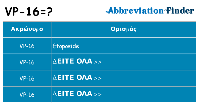 Τι σημαίνει vp-16 ηρεμήσει