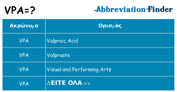 Τι σημαίνει vpa ηρεμήσει